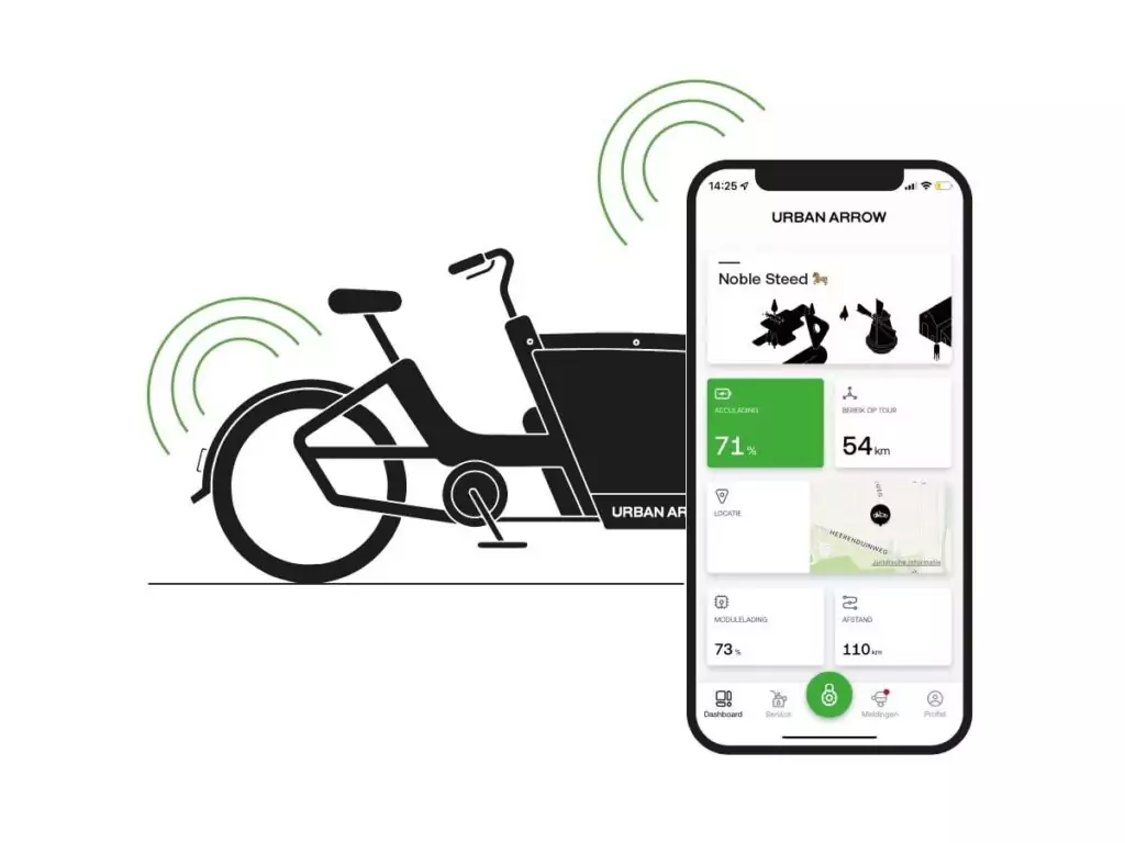 Urban Arrow Connected GPS-Module voor BES3 Cargo
